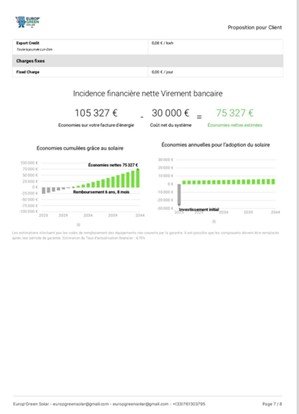 panneaux solaires agriculture